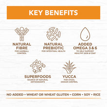 Load image into Gallery viewer, IVORY COAT Cat Adult Chicken Grain Free 4kg