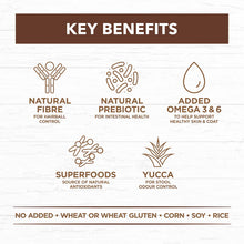 Load image into Gallery viewer, IVORY COAT Cat Adult Grain Free Chicken &amp; Kangaroo 4kg