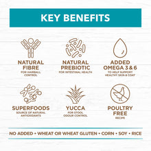 Load image into Gallery viewer, IVORY COAT Cat Adult Grain Free Ocean Fish &amp; Salmon 4kg