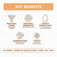 Load image into Gallery viewer, IVORY COAT Kitten Chicken Grain Free 2kg