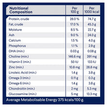 Load image into Gallery viewer, Advanced Puppy Plus Large Breed Chicken 20kg