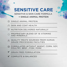 Load image into Gallery viewer, IVORY COAT Dog RAW HEALTH Sensitive Care Lamb 10kg