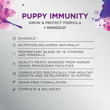 Load image into Gallery viewer, IVORY COAT Puppy RAW HEALTH Immunity Chicken + Freeze Dried Lamb 10kg