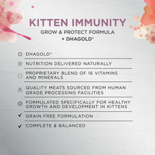 Load image into Gallery viewer, IVORY COAT Kitten RAW HEALTH Immunity Chicken + Freeze Dried Lamb 4kg