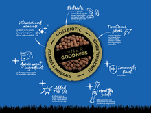 Load image into Gallery viewer, COBBER Adult 7+ Dog 20kg