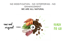 Load image into Gallery viewer, Meals For Mutts Dog Duck &amp; Turkey Grain Free Gluten Free GREEN