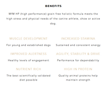 Load image into Gallery viewer, OH - Meals For Mutts Dog Turkey High Performance Holistic Grain Free Gluten Free BLACK