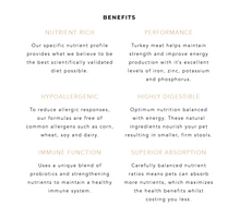 Load image into Gallery viewer, OH - Meals For Mutts Dog Puppy Turkey &amp; Salmon &amp; Sardine Gluten Free 20kg ORANGE