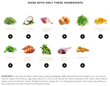 Load image into Gallery viewer, OH - Meals For Mutts Dog Puppy Large Kibble Turkey &amp; Chicken Grain Free Gluten Free GREY