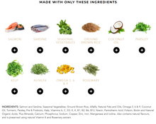 Load image into Gallery viewer, OH - Meals For Mutts Dog Large Kibble Salmon &amp; Sardine Gluten Free 20Kg DARK BLUE