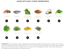 Load image into Gallery viewer, Meals For Mutts Dog Duck &amp; Turkey Grain Free Gluten Free GREEN